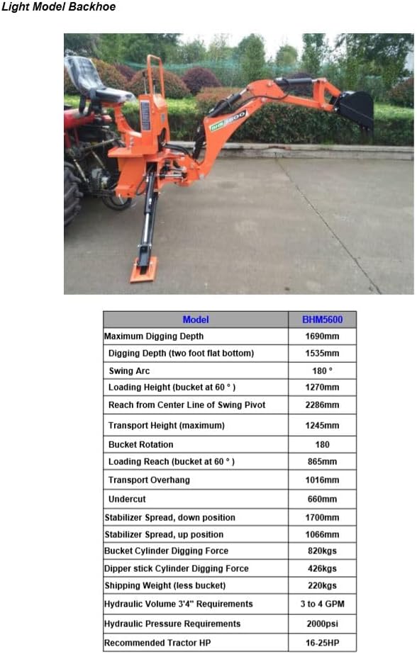 Category 1 BHM5600 3 Point Hitch PTO Hydraulic Farm Backhoe Tractor Attachment Excavator with 10" OR 15" Bucket and Tank
